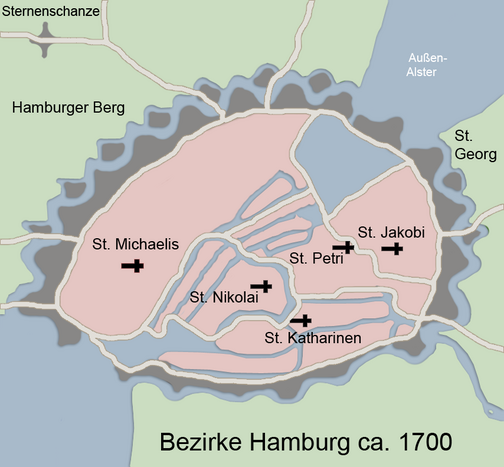 1700年頃のハンブルク